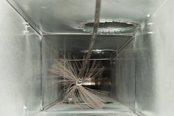 Best Best Air Duct Cleaning Company  in Raleigh Hills, OR